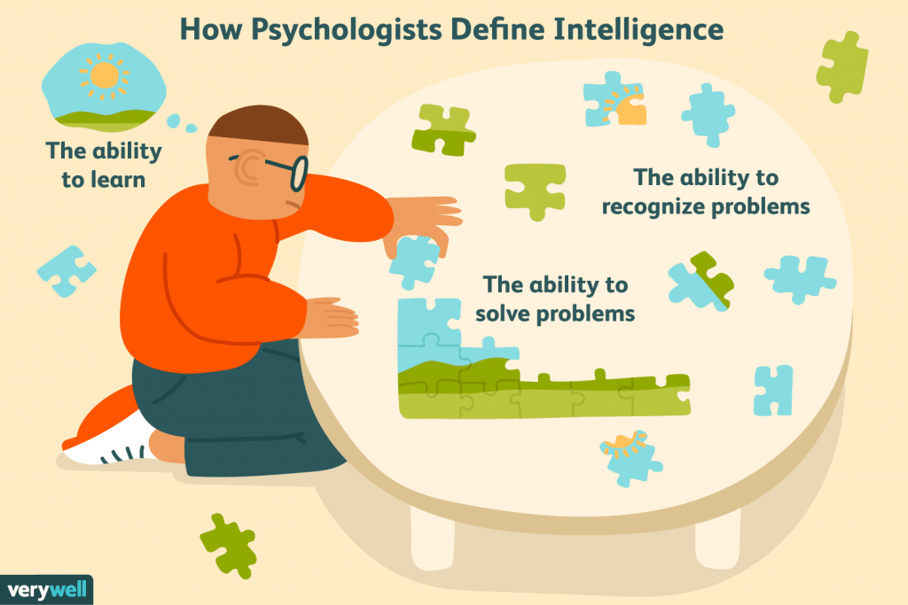 How Psychologists define intelligence